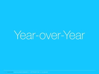 © 2016 ALL RIGHTS RESERVED ● MATTERMARK.COM ● (415) 366-6587
Year-over-Year
 