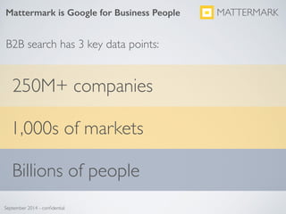 Mattermark is Google for Business People MATTERMARK
September 2014 - conﬁdential
B2B search has 3 key data points:
250M+ companies
1,000s of markets
Billions of people
 