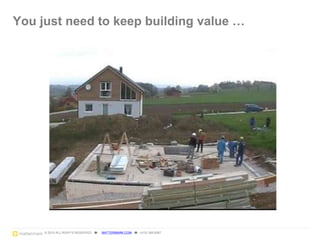 © 2015 ALL RIGHTS RESERVED ● MATTERMARK.COM ● (415) 366-6587 19
Because great companies are started in all markets
0
1,000
2,000
3,000
4,000
5,000
6,000
1997 1998 1999 2000 2001 2002 2003 2004 2005 2006 2007 2008 2009 2010 2011 2012 2013 2014 2015
Nasdaq
For a full list of all Battery investments and exits, please visit www.battery.com
Nasdaq
 