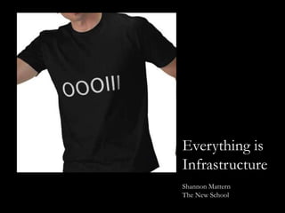 Everything is Infrastructure Shannon Mattern The New School  