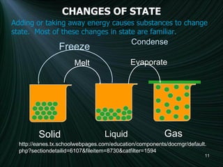 CHANGES OF STATE Adding or taking away energy causes substances to change state.  Most of these changes in state are familiar. http://eanes.tx.schoolwebpages.com/education/components/docmgr/default.php?sectiondetailid=6107&fileitem=8730&catfilter=1594 Solid Liquid   Gas  Melt Evaporate Condense Freeze 