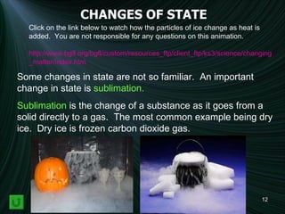 Click on the link below to watch how the particles of ice change as heat is added.  You are not responsible for any questions on this animation. http://www.bgfl.org/bgfl/custom/resources_ftp/client_ftp/ks3/science/changing_matter/index.htm CHANGES OF STATE Some changes in state are not so familiar.  An important change in state is  sublimation. Sublimation  is the change of a substance as it goes from a solid directly to a gas.  The most common example being dry ice.  Dry ice is frozen carbon dioxide gas. 