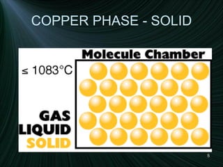 COPPER PHASE - SOLID 