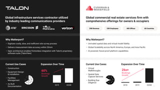 13
Global infrastructure services contractor utilized
by industry leading communications providers
Global commercial real estate services ﬁrm with
comprehensive offerings for owners & occupiers
$9B Revenue 53K Employees 400 Oﬃces 60 Countries
Why Matterport?
• Unrivaled spatial data and virtual model ﬁdelity
• Global Scalability across North America, Europe, and Asia Paciﬁc
• AI powered, future-proof platform capabilities
Why Matterport?
• Digitizes costly, slow, and ineﬃcient site survey process
• Delivers measurement data accuracy within 20mm
• Open architecture enables frictionless integration with Talon’s proprietary
software suite (TalonView)
Current Use Cases
• Construction
• Equipment Design
& Installation
• Facilities
Management
• As Built
Documentation
Expansion Over Time Current Use Cases
• Virtual
Walkthroughs
• Spatial Data
Capture Services
• Building Due
Diligence
2019 2020E
60%
Bookings
Growth
Expansion Over Time
2018 2019 2020E
26x+
Bookings
Growth
 