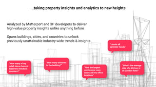 19
Analyzed by Matterport and 3P developers to deliver
high-value property insights unlike anything before
Spans buildings, cities, and countries to unlock
previously unattainable industry-wide trends & insights
“Find the largest
conference room
across all my oﬃce
locations”
“What’s the average
size of a kitchen in
all London ﬂats?”
“How many of my
retail stores have at
least two checkout
counters?”
“How many windows
in the building?”
“Locate all
sprinkler heads”
19
 