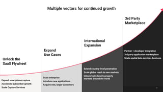 Unlock the
SaaS Flywheel
Expand
Use Cases
International
Expansion
3rd Party
Marketplace
Expand smartphone capture
Accelerate subscriber growth
Scale Capture Services
Scale enterprise
Introduce new applications
Acquire new, larger customers
Extend country-level penetration
Scale global reach to new markets
Unlock high density property
markets around the world
Partner + developer integration
3rd party application marketplace
Scale spatial data services business
21
 