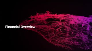 22
Financial Overview
22
 