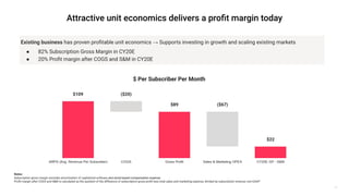 26
Existing business has proven proﬁtable unit economics → Supports investing in growth and scaling existing markets
● 82% Subscription Gross Margin in CY20E
● 20% Proﬁt margin after COGS and S&M in CY20E
Notes:
Subscription gross margin excludes amortization of capitalized software and stock-based compensation expense
Proﬁt margin after COGS and S&M is calculated as the quotient of the difference of subscription gross proﬁt less total sales and marketing expense, divided by subscription revenue; non-GAAP
$ Per Subscriber Per Month
 