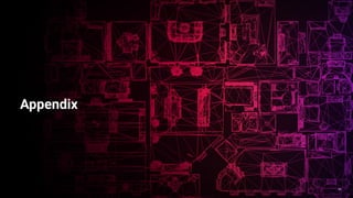 34
Appendix
34
 