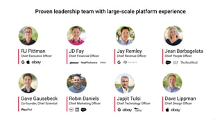 5
RJ Pittman
Chief Executive Oﬃcer
JD Fay
Chief Financial Oﬃcer
Jay Remley
Chief Revenue Oﬃcer
Jean Barbagelata
Chief People Oﬃcer
Dave Gausebeck
Co-founder, Chief Scientist
Robin Daniels
Chief Marketing Oﬃcer
Japjit Tulsi
Chief Technology Oﬃcer
Dave Lippman
Chief Design Oﬃcer
 