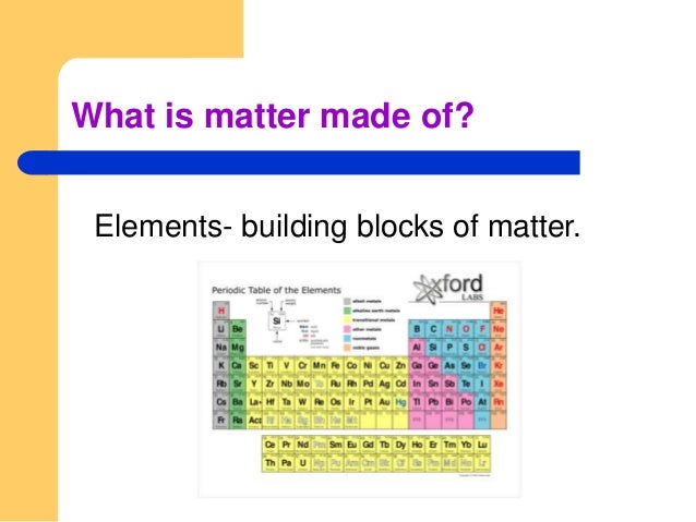 what is matter made of
