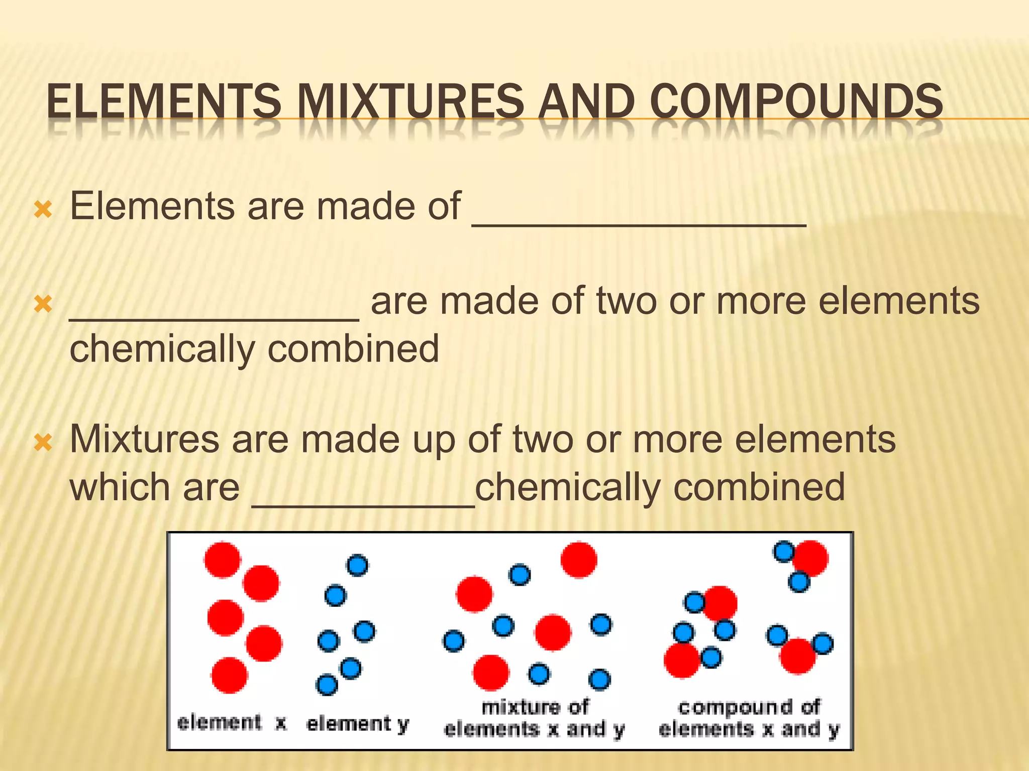  Elements are made of _______________
 _____________ are made of two or more elements
chemically combined
 Mixtures are made up of two or more elements
which are __________chemically combined
ELEMENTS MIXTURES AND COMPOUNDS
 