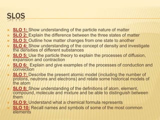 SLOS
 SLO 1: Show understanding of the particle nature of matter
 SLO 2: Explain the difference between the three states of matter
 SLO 3: Outline how matter changes from one state to another
 SLO 4: Show understanding of the concept of density and investigate
the densities of different substances
 SLO 5: Use the particle theory to explain the processes of diffusion,
expansion and contraction
 SLO 6: Explain and give examples of the processes of conduction and
convection
 SLO 7: Describe the present atomic model (including the number of
protons, neutrons and electrons) and relate some historical models of
the atom
 SLO 8: Show understanding of the definitions of atom, element,
compound, molecule and mixture and be able to distinguish between
them
 SLO 9: Understand what a chemical formula represents
 SLO 10: Recall names and symbols of some of the most common
elements
 