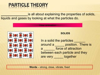 PARTICLE THEORY
______________ is all about explaining the properties of solids,
liquids and gases by looking at what the particles do.
In a solid the particles ______
around a _____ position. There is
a ______ force of attraction
between each particle and they
are very _____ together
SOLIDS
Words – strong, close, vibrate, fixed
View animation
 