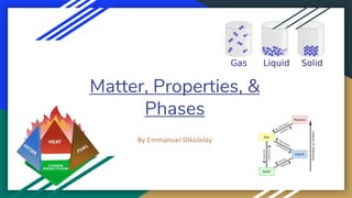 Matter, Properties, &
Phases
By Emmanuel DIkolelay
 