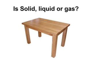 Is Solid, liquid or gas?
 