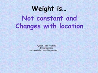 Weight is…
Not constant and
Changes with location
QuickTime™ and a
decompressor
are needed to see this picture.
 