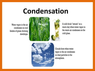 Condensation