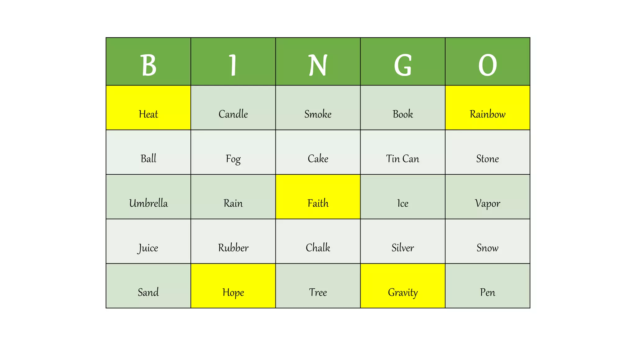 MATTER VS. NON-MATTER.pptx