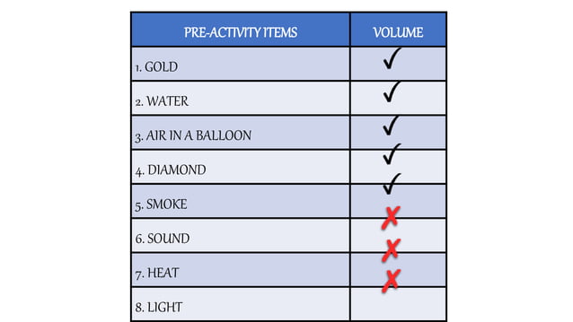 MATTER VS. NON-MATTER.pptx | Geology | Science