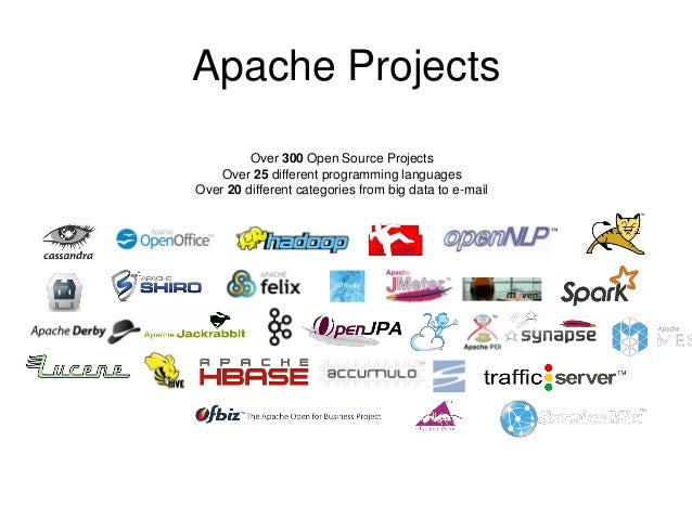 apache word processor download apache word processor download
