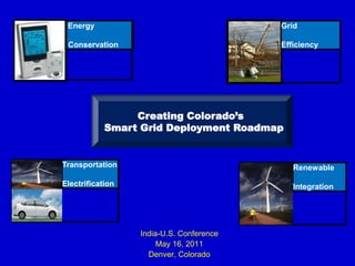 Energy                                   Grid

 Conservation                             Efficiency




                 Creating Colorado’s
            Smart Grid Deployment Roadmap


Transportation                               Renewable

Electrification                              Integration




                  India-U.S. Conference
                       May 16, 2011
                    Denver, Colorado
 