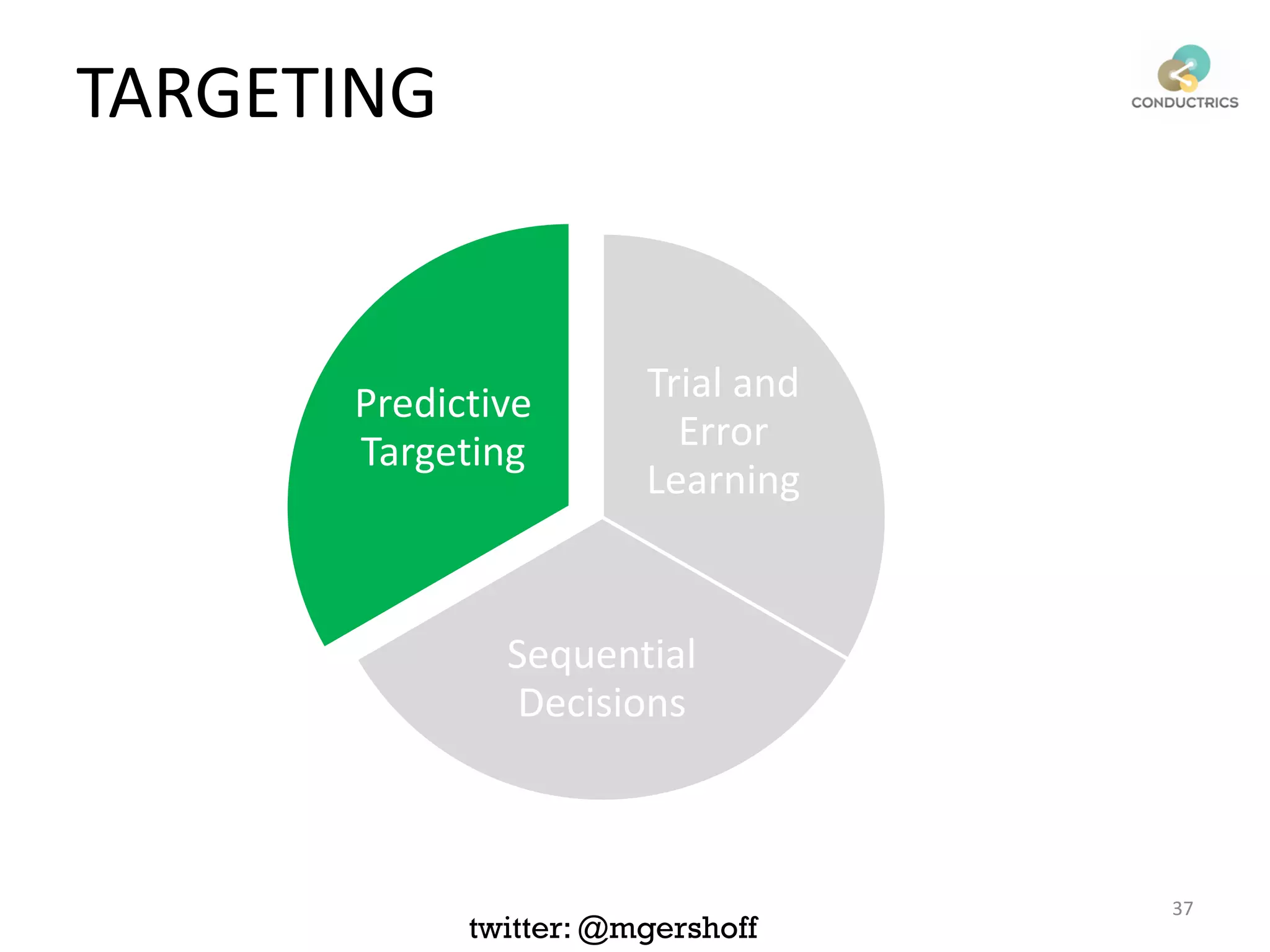 37
twitter: @mgershoff
Trial and
Error
Learning
Sequential
Decisions
Predictive
Targeting
TARGETING
 