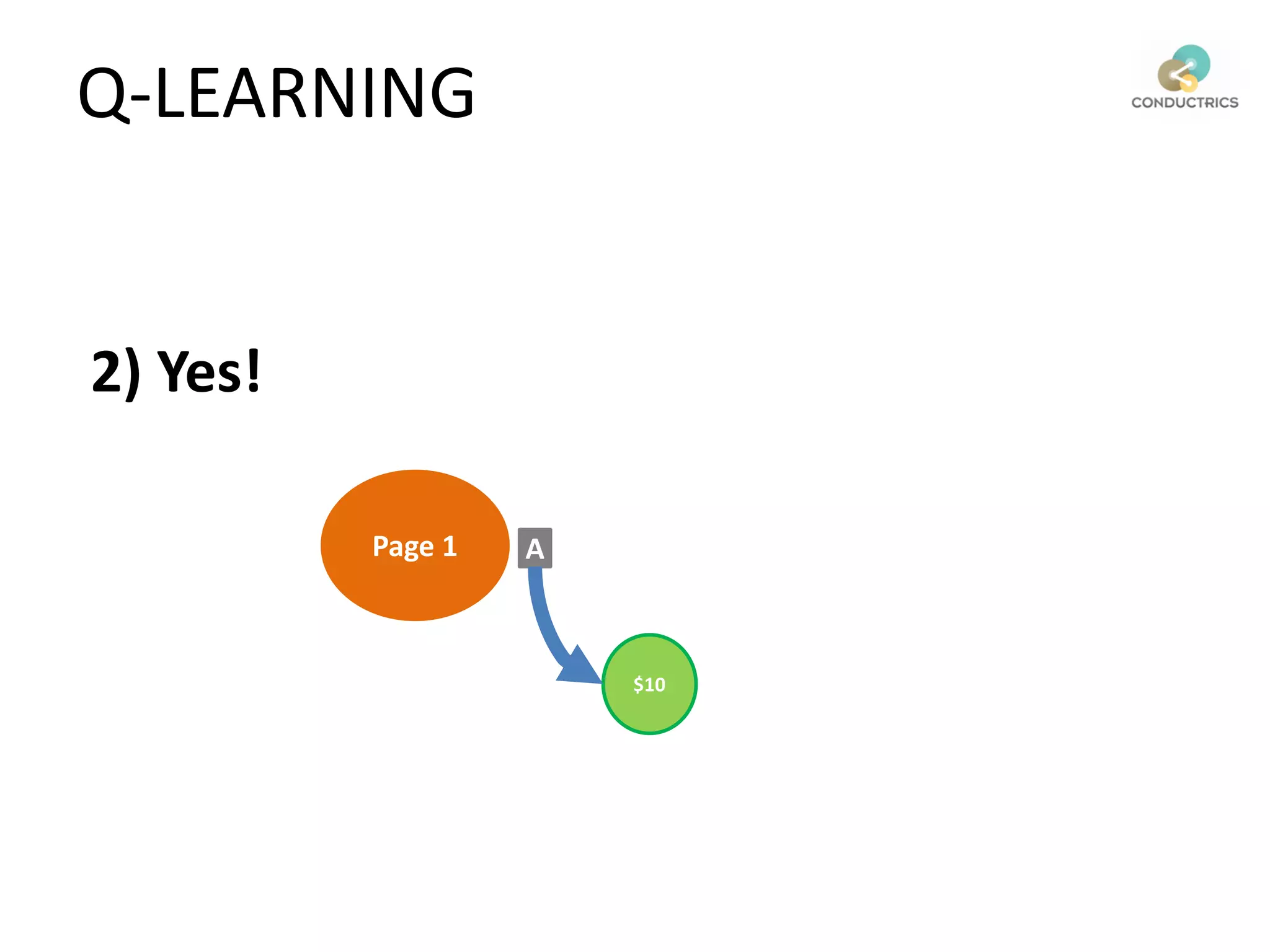 2) Yes!
$10
Page 1 A
Q-LEARNING
 