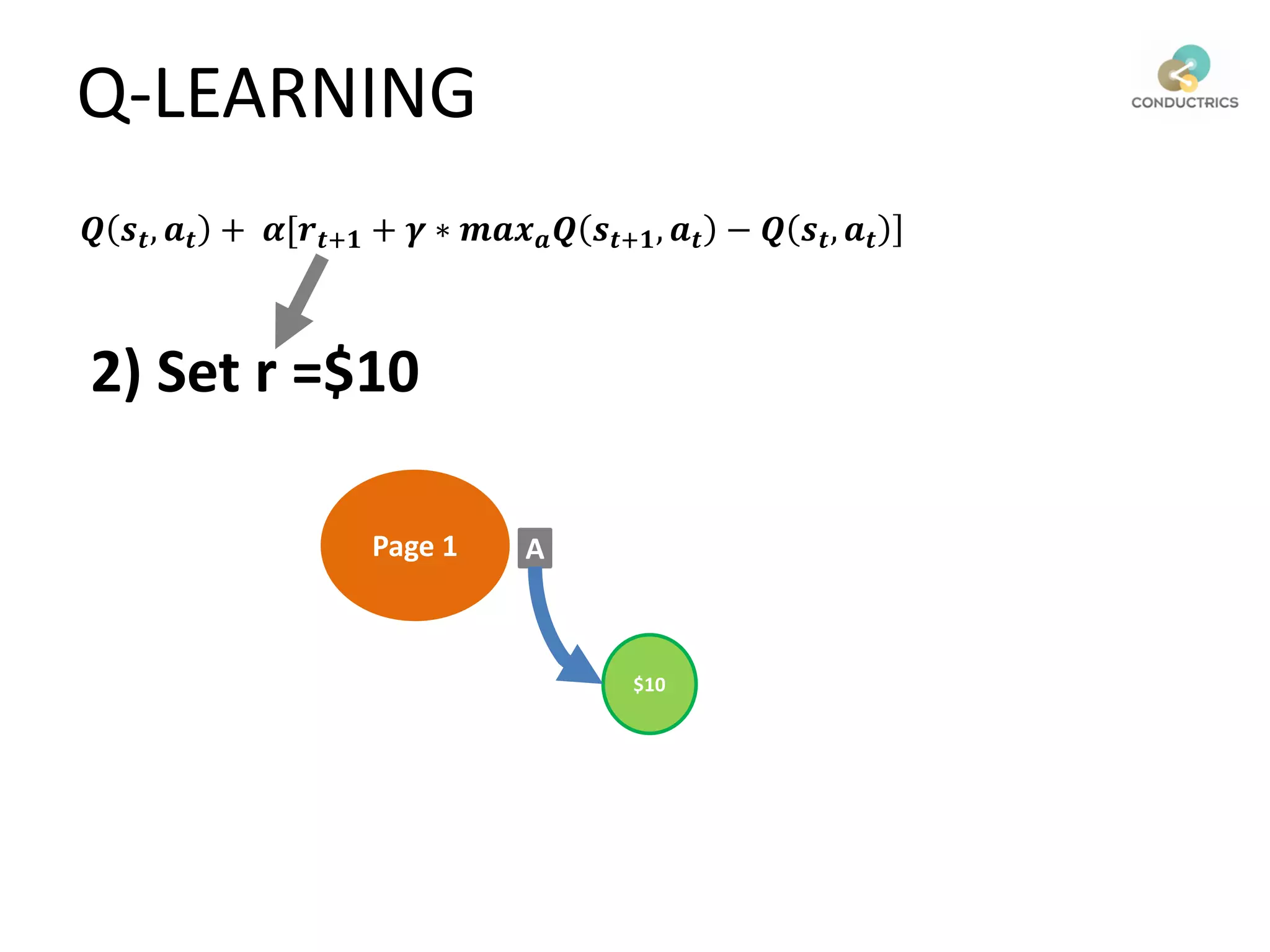 ሿ𝑸 𝒔 𝒕, 𝒂 𝒕 + 𝜶[𝒓 𝒕+𝟏 + 𝜸 ∗ 𝒎𝒂𝒙 𝒂 𝑸 𝒔𝒕+𝟏, 𝒂 𝒕 − 𝑸 𝒔 𝒕, 𝒂 𝒕
2) Set r =$10
$10
Page 1 A
Q-LEARNING
 