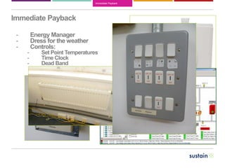 - Energy Manager
- Dress for the weather
- Controls:
- Set Point Temperatures
- Time Clock
- Dead Band
Immediate Payback
Immediate Payback
- Energy Manager
- Dress for the weather
 