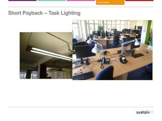 Our business
Short Payback – Task Lighting
Short Payback
 