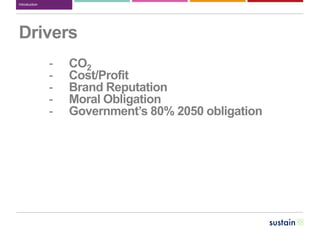 Whoarewe?
Drivers
- CO2
- Cost/Profit
- Brand Reputation
- Moral Obligation
- Government’s 80% 2050 obligation
Introduction
 