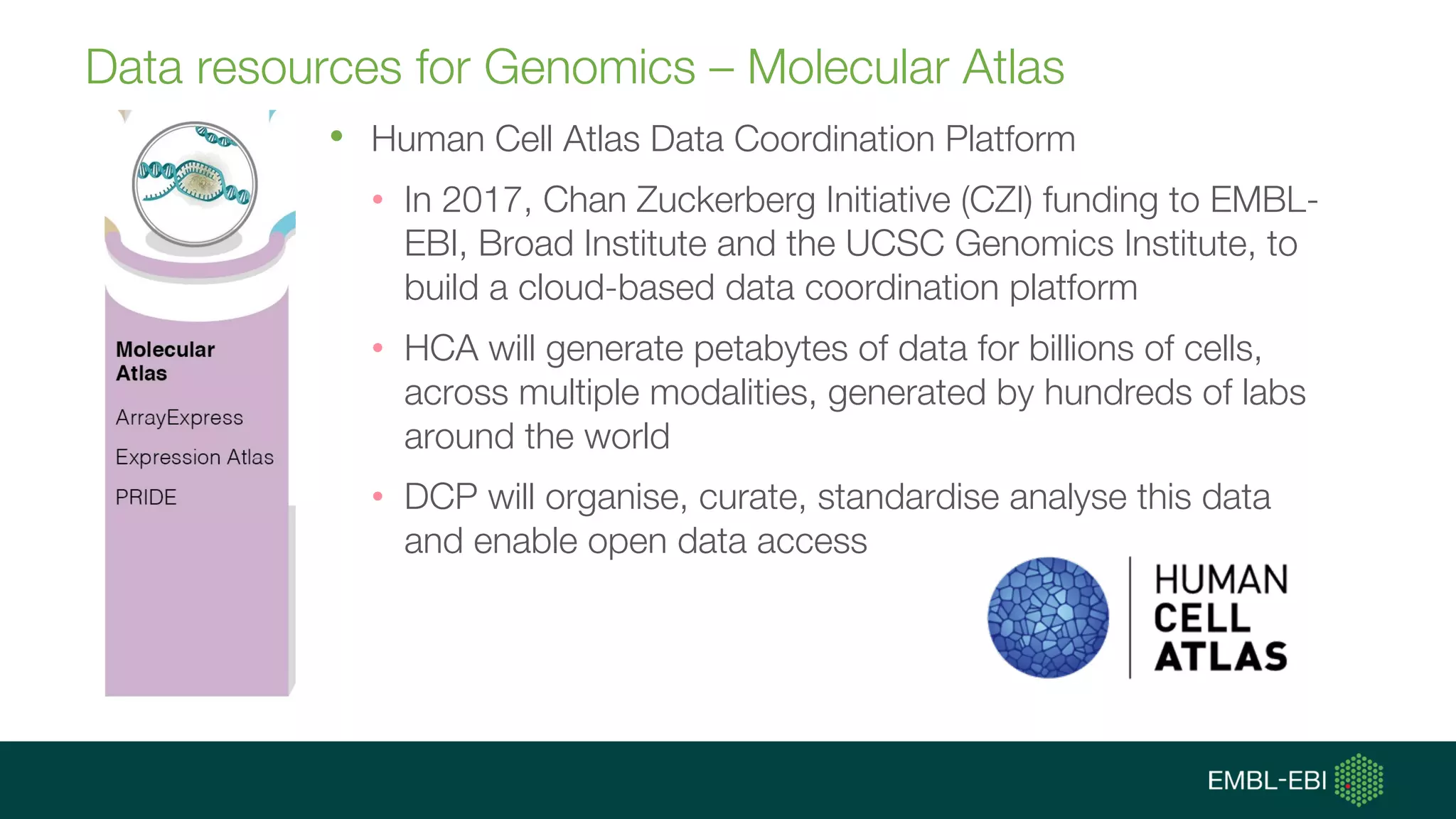 Advanced Bioinformatics for Genomics and BioData Driven Research | PPT