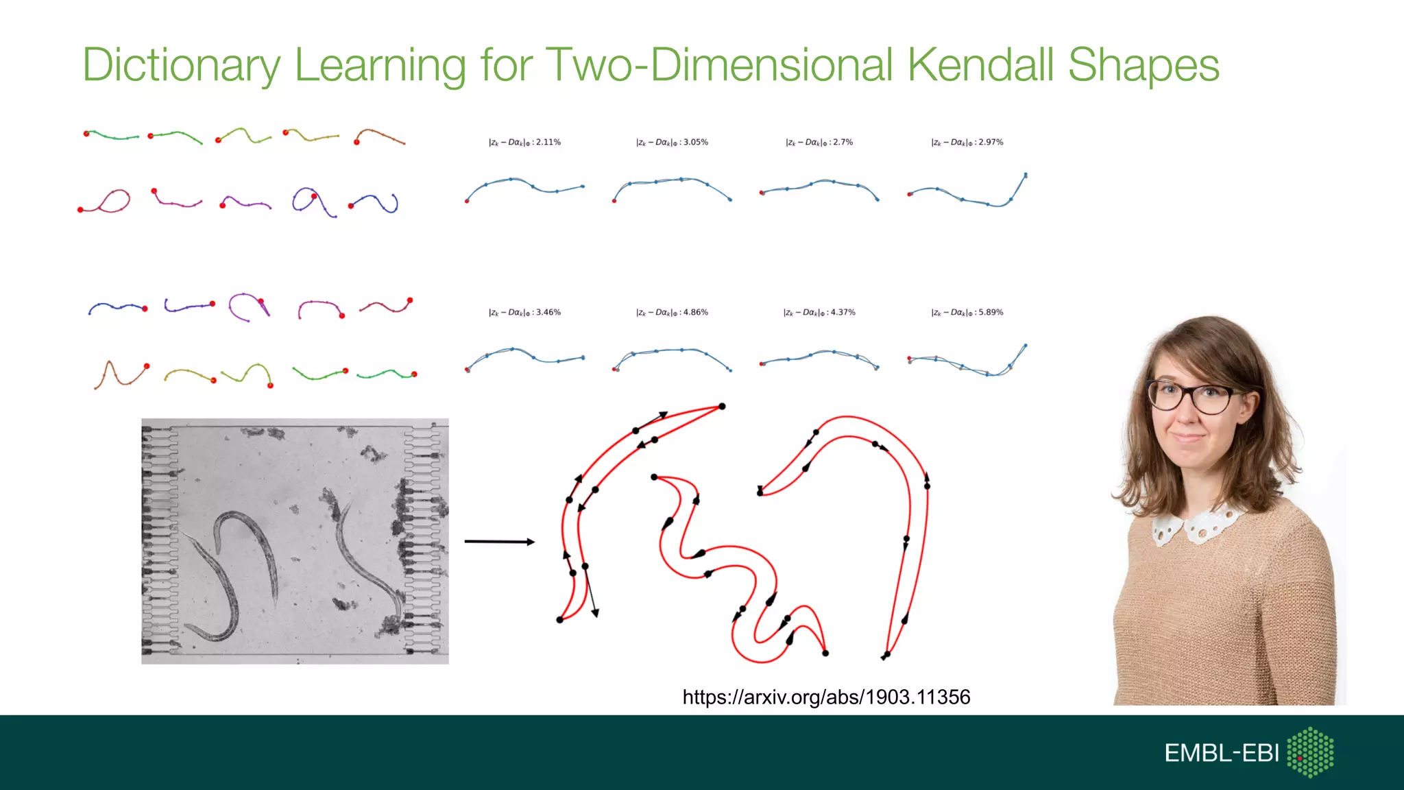 Advanced Bioinformatics for Genomics and BioData Driven Research | PPT
