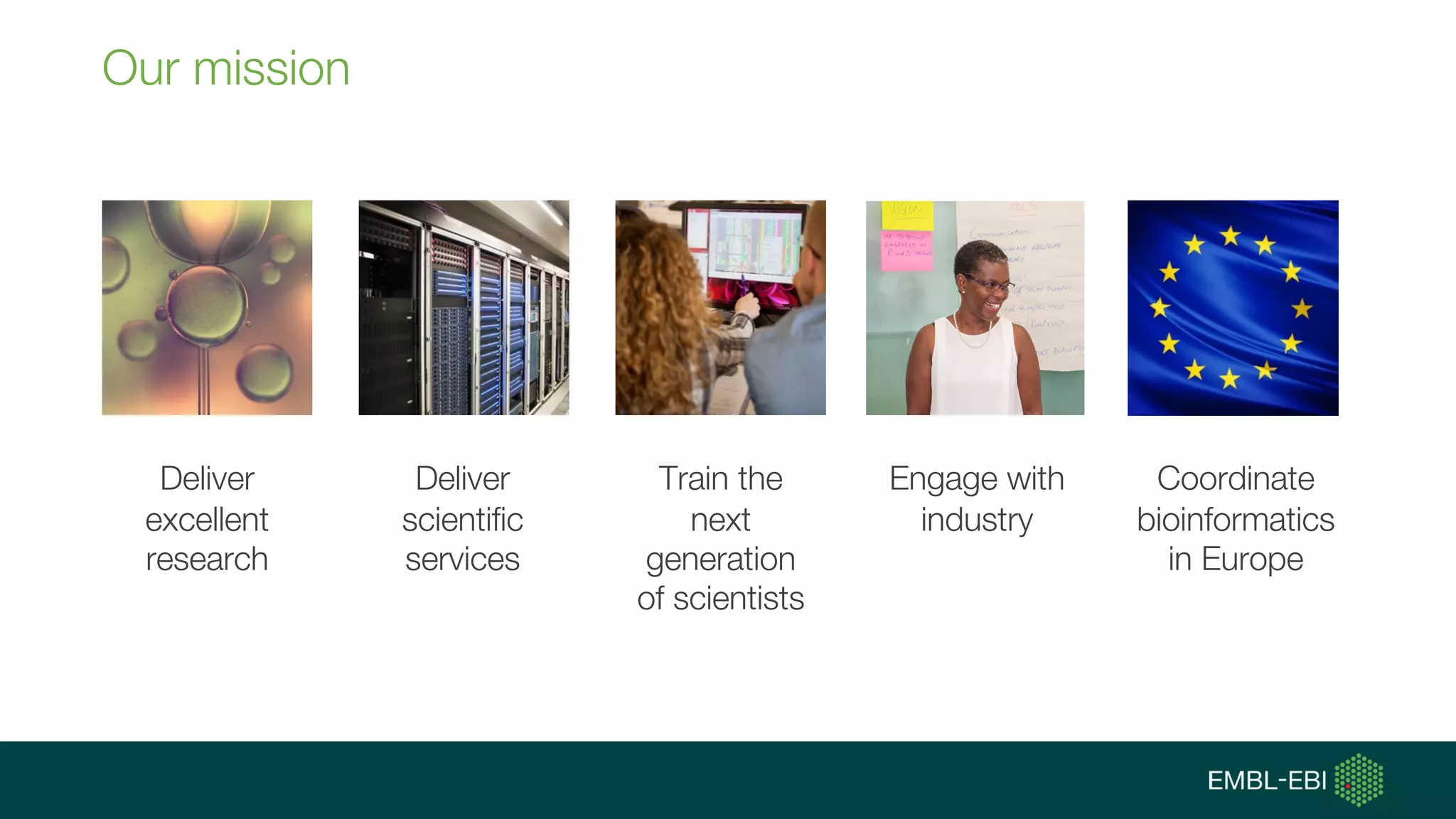 Advanced Bioinformatics for Genomics and BioData Driven Research | PPT
