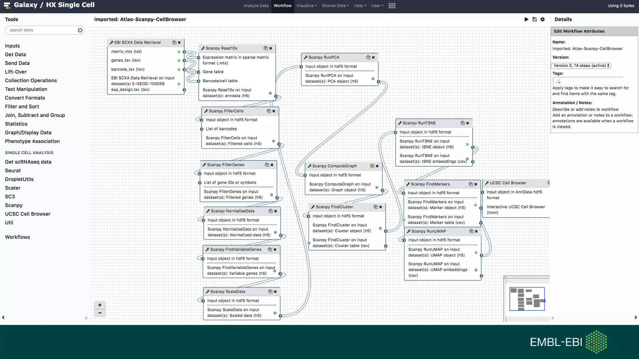Advanced Bioinformatics for Genomics and BioData Driven Research | PPT