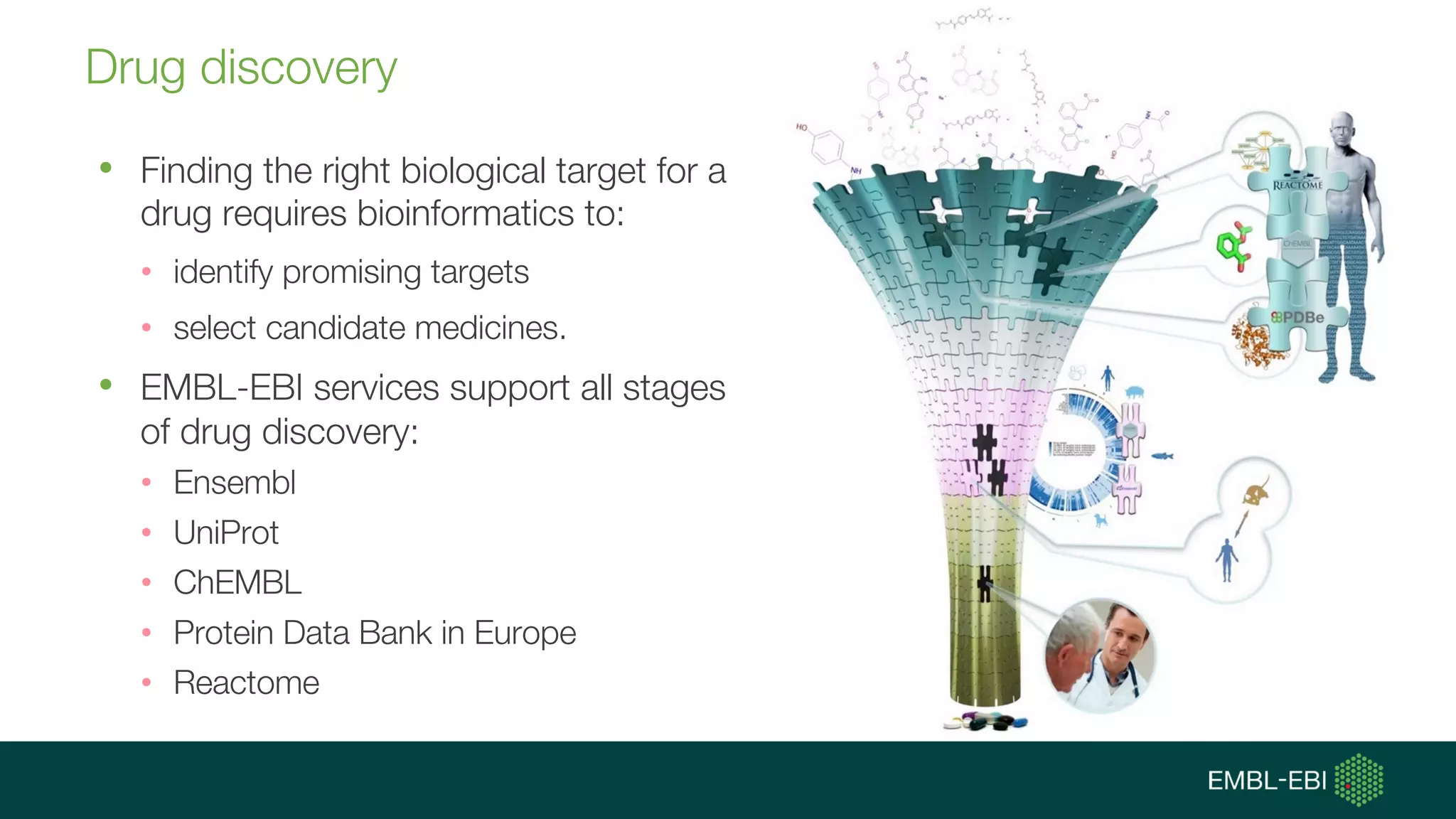 Advanced Bioinformatics for Genomics and BioData Driven Research | PPT