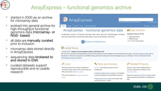 ArrayExpress – functional genomics archive
• started in 2000 as an archive
for microarray data
• evolved into general arch...