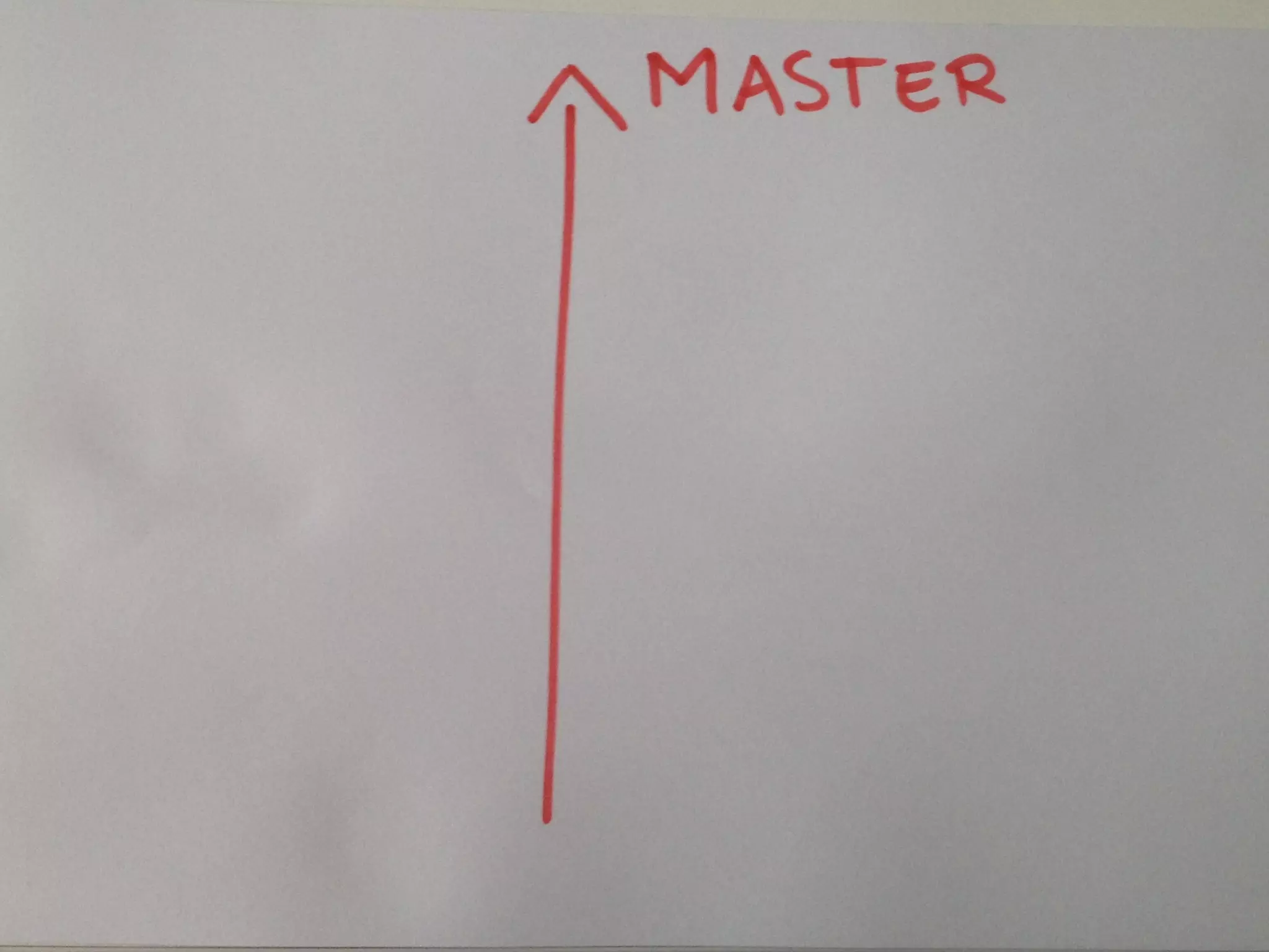 MATT HARASYMCZUK / AGILE Software Engineering / APR 20, 2015
MATTAGILE.com @MATTAGILE #careerconMATTAGILE.com @MATTAGILE #careerconMATT HARASYMCZUK - MattAgile.com
 