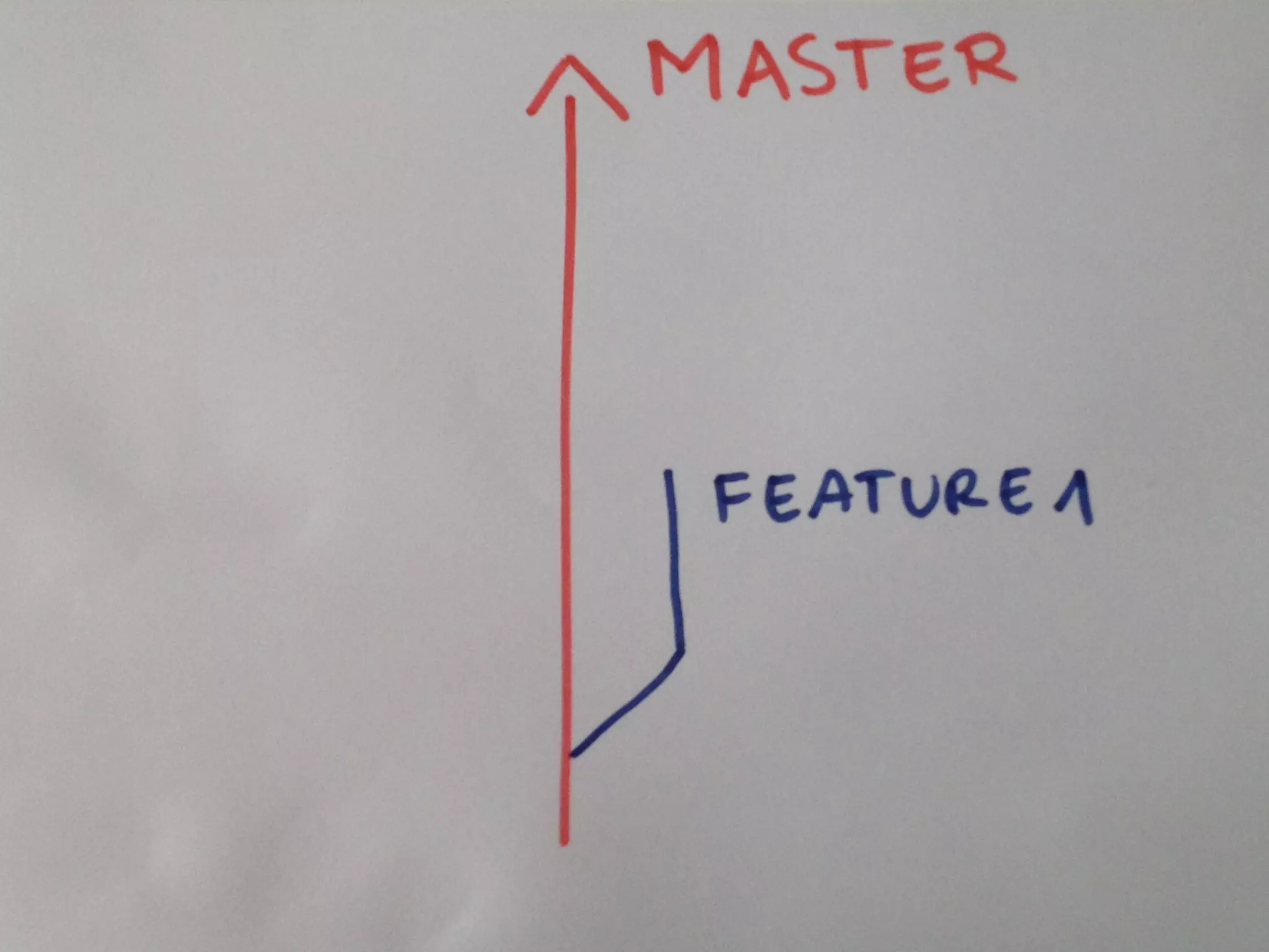 MATT HARASYMCZUK / AGILE Software Engineering / APR 20, 2015
MATTAGILE.com @MATTAGILE #careerconMATTAGILE.com @MATTAGILE #careerconMATT HARASYMCZUK - MattAgile.com
 