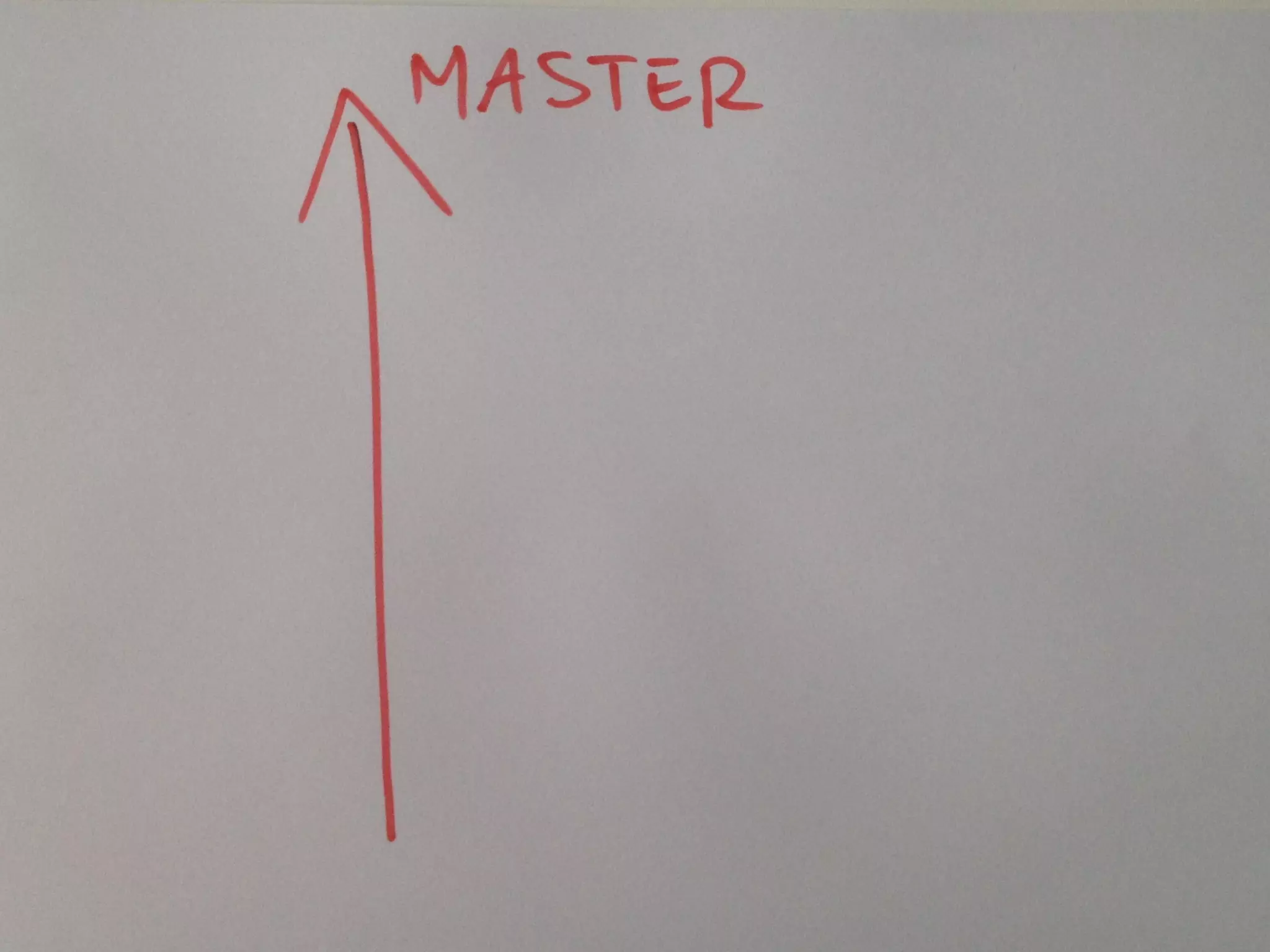 MATT HARASYMCZUK / AGILE Software Engineering / APR 20, 2015
MATTAGILE.com @MATTAGILE #careerconMATTAGILE.com @MATTAGILE #careerconMATT HARASYMCZUK - MattAgile.com
 