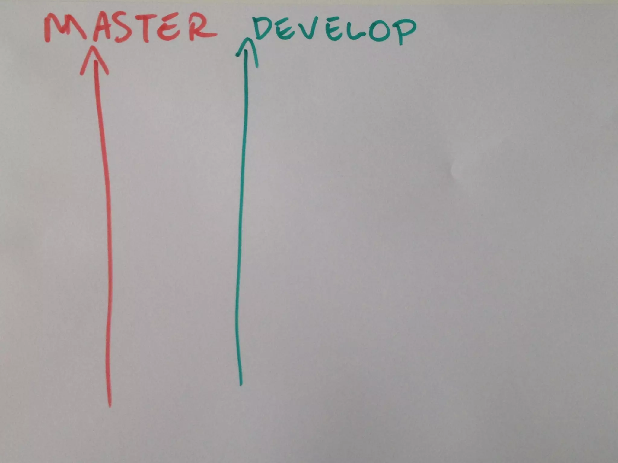 MATT HARASYMCZUK / AGILE Software Engineering / APR 20, 2015
MATTAGILE.com @MATTAGILE #careerconMATTAGILE.com @MATTAGILE #careerconMATT HARASYMCZUK - MattAgile.com
 