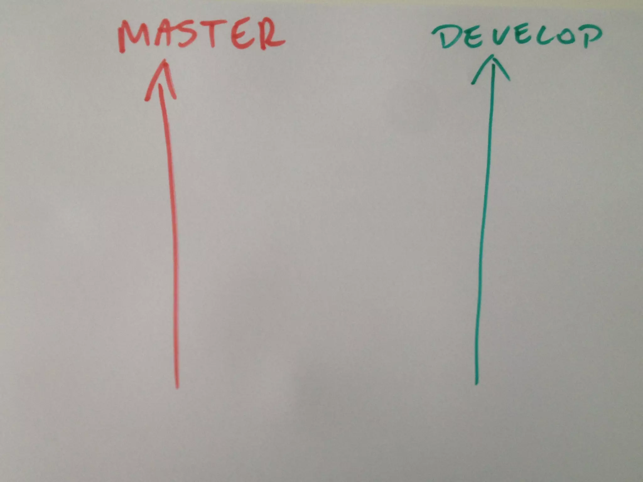 MATT HARASYMCZUK / AGILE Software Engineering / APR 20, 2015
MATTAGILE.com @MATTAGILE #careerconMATTAGILE.com @MATTAGILE #careerconMATT HARASYMCZUK - MattAgile.com
 