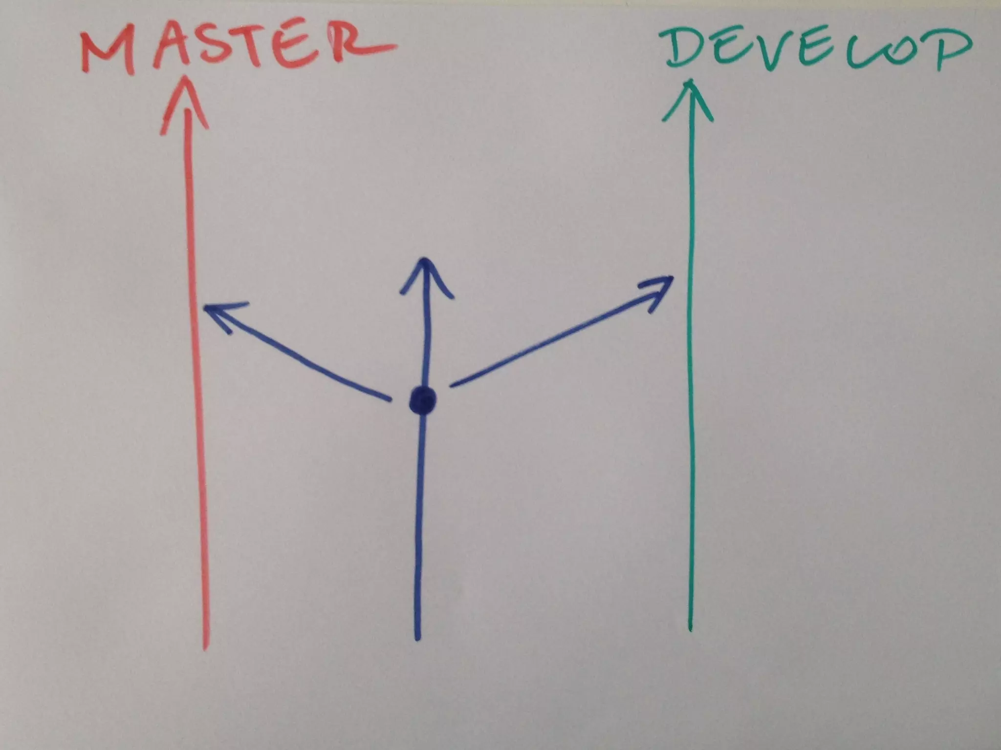 MATT HARASYMCZUK / AGILE Software Engineering / APR 20, 2015
MATTAGILE.com @MATTAGILE #careerconMATTAGILE.com @MATTAGILE #careerconMATT HARASYMCZUK - MattAgile.com
 