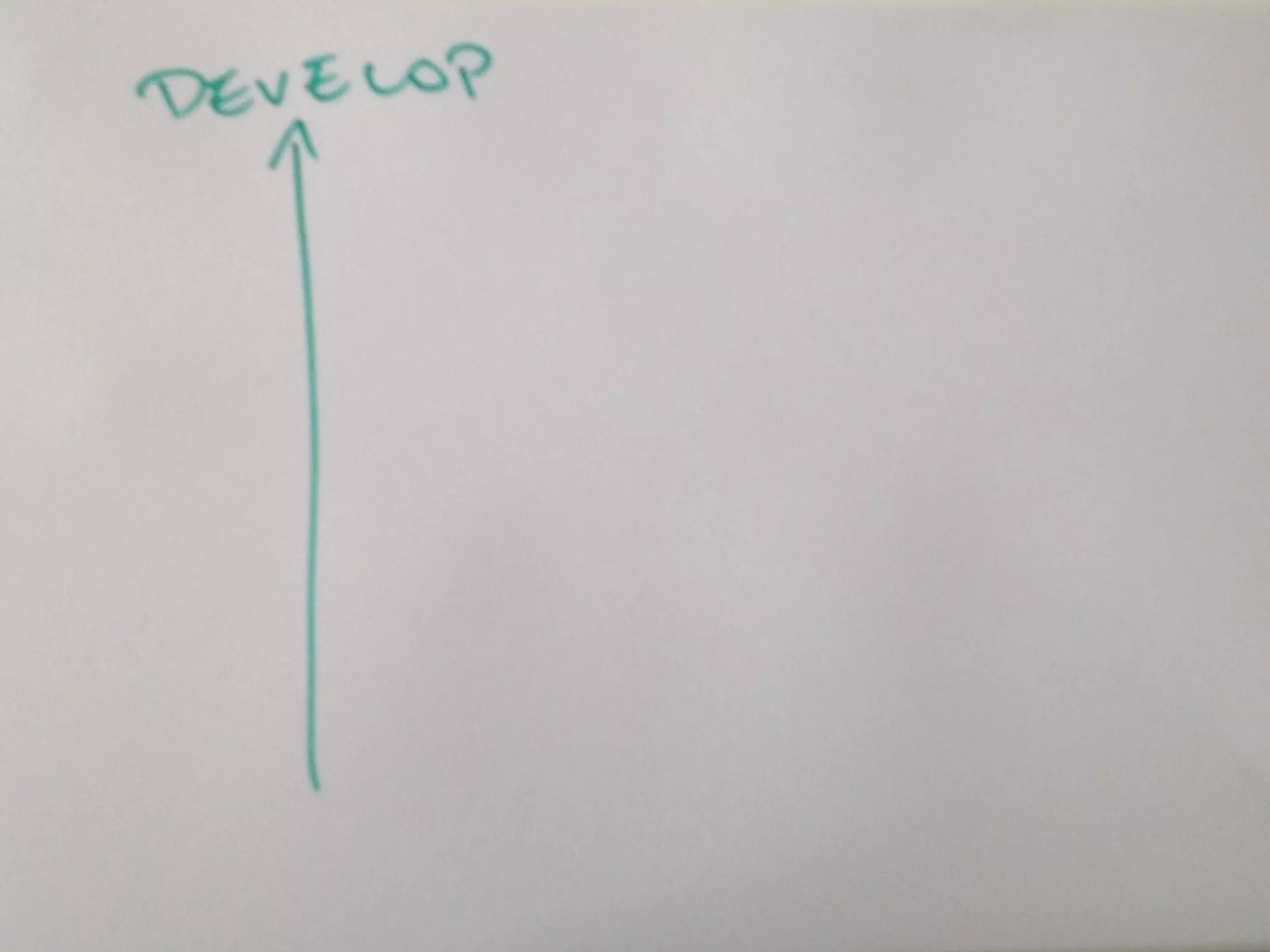 MATT HARASYMCZUK / AGILE Software Engineering / APR 20, 2015
MATTAGILE.com @MATTAGILE #careerconMATTAGILE.com @MATTAGILE #careerconMATT HARASYMCZUK - MattAgile.com
 