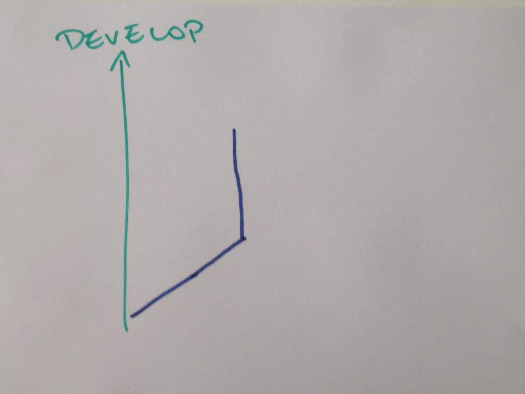 MATT HARASYMCZUK / AGILE Software Engineering / APR 20, 2015
MATTAGILE.com @MATTAGILE #careerconMATTAGILE.com @MATTAGILE #careerconMATT HARASYMCZUK - MattAgile.com
 