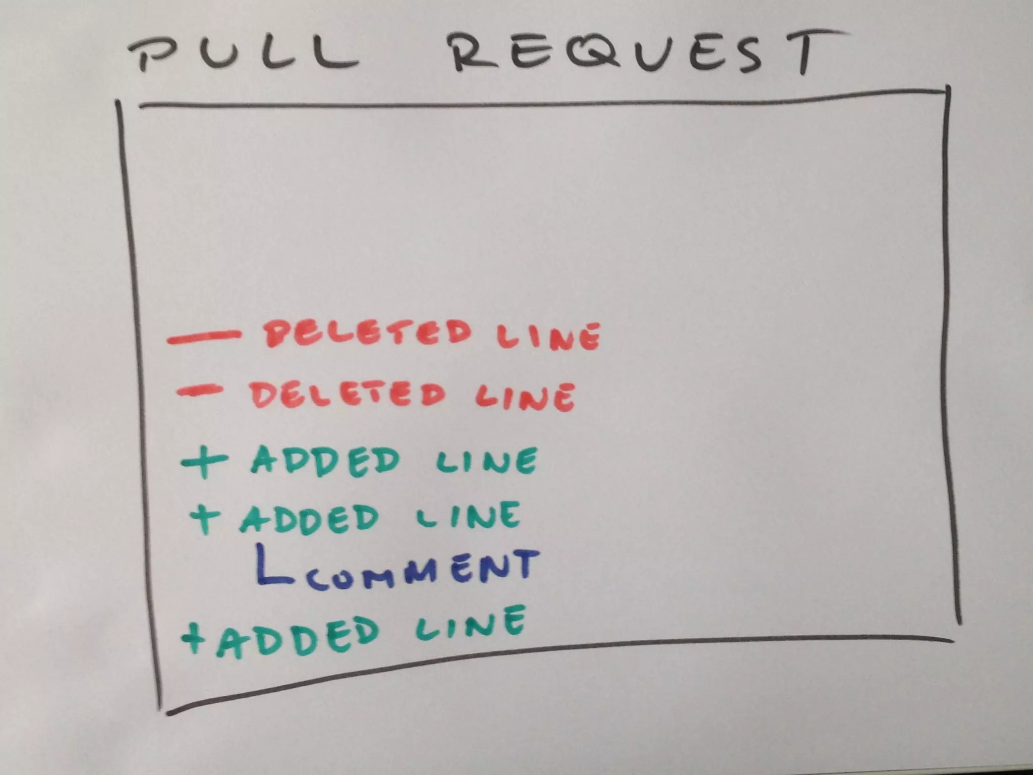 MATT HARASYMCZUK / AGILE Software Engineering / APR 20, 2015
MATTAGILE.com @MATTAGILE #careerconMATTAGILE.com @MATTAGILE #careerconMATT HARASYMCZUK - MattAgile.com
 