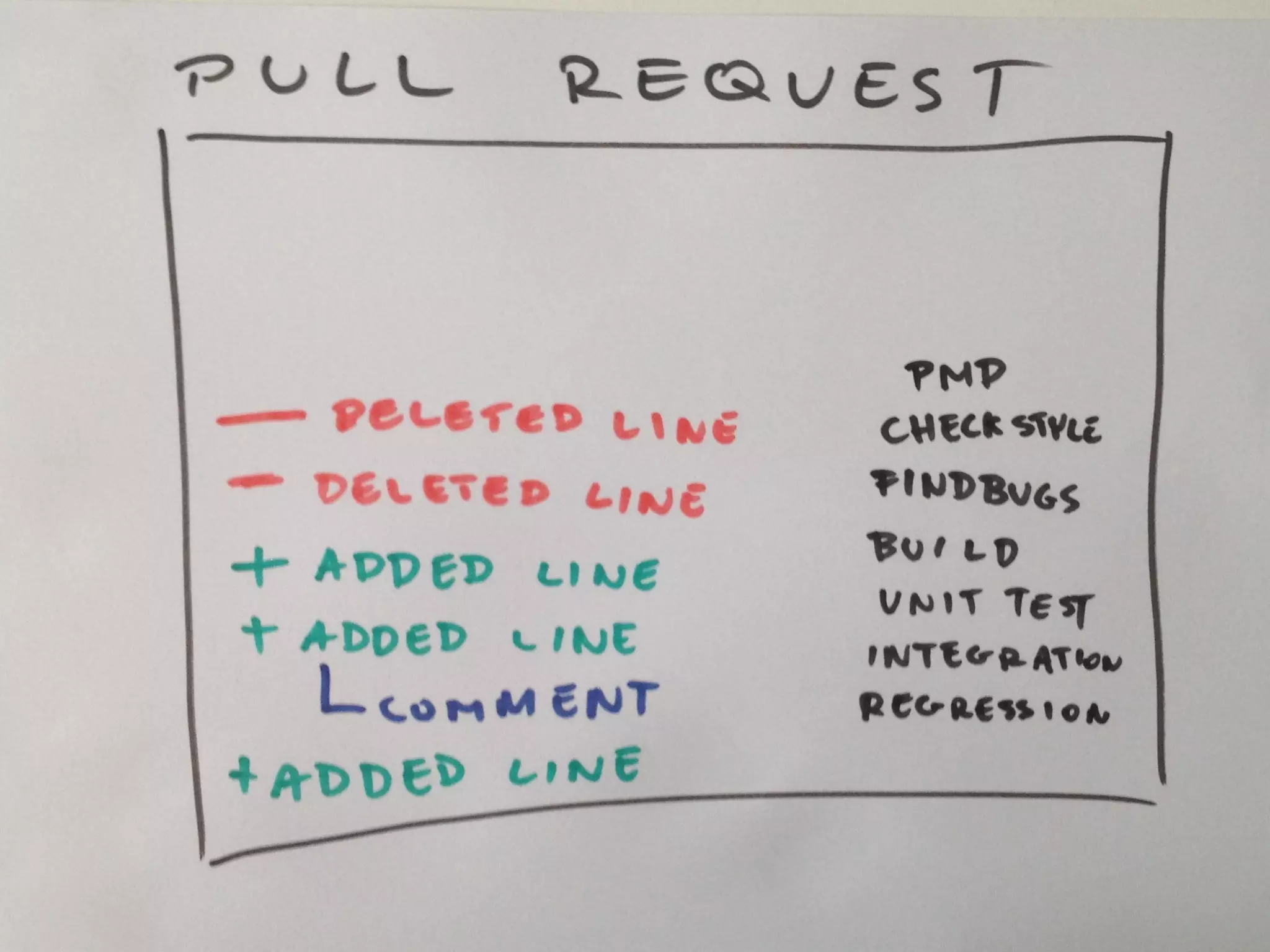 MATT HARASYMCZUK / AGILE Software Engineering / APR 20, 2015
MATTAGILE.com @MATTAGILE #careerconMATTAGILE.com @MATTAGILE #careerconMATT HARASYMCZUK - MattAgile.com
 