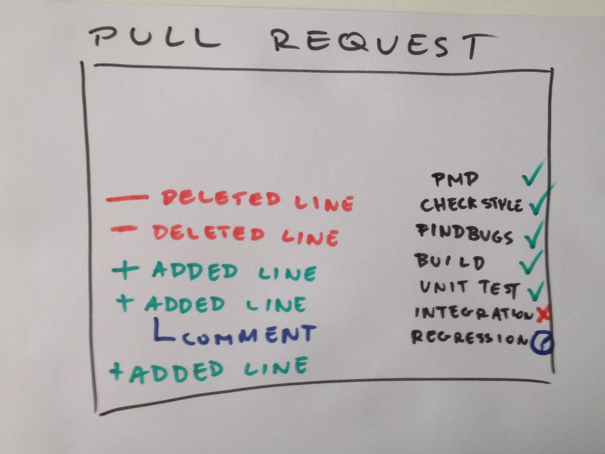 MATT HARASYMCZUK / AGILE Software Engineering / APR 20, 2015
MATTAGILE.com @MATTAGILE #careerconMATTAGILE.com @MATTAGILE #careerconMATT HARASYMCZUK - MattAgile.com
 