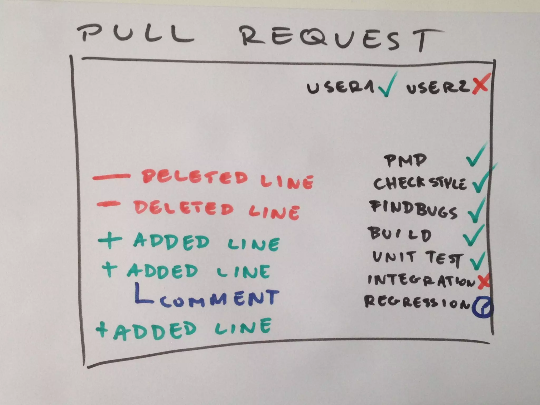 MATT HARASYMCZUK / AGILE Software Engineering / APR 20, 2015
MATTAGILE.com @MATTAGILE #careerconMATTAGILE.com @MATTAGILE #careerconMATT HARASYMCZUK - MattAgile.com
 